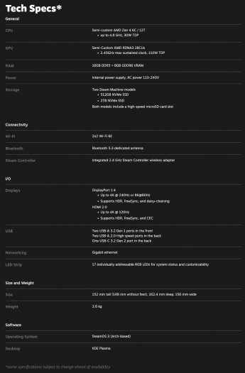 Autor: Valve Valve Steam Machine