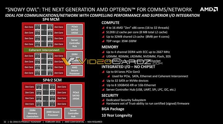 amd-data-center-presentation-12_vc