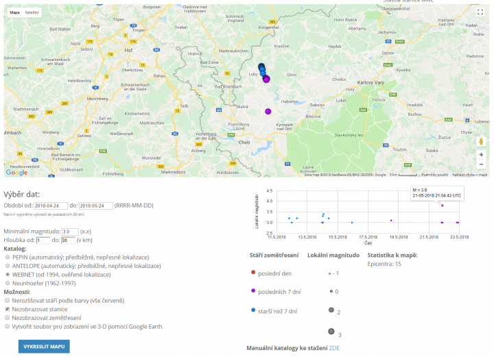 Mapa ověřených zemětřesení ze sítě Webnet