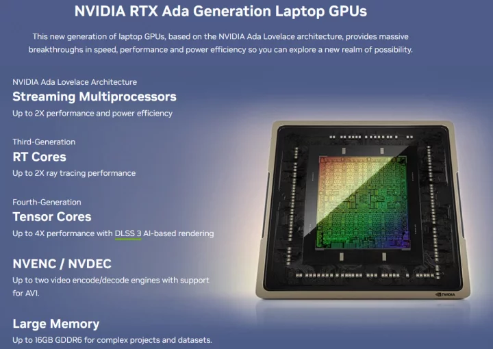 Mobilní grafiky Nvidia RTX generace Ada Lovelace