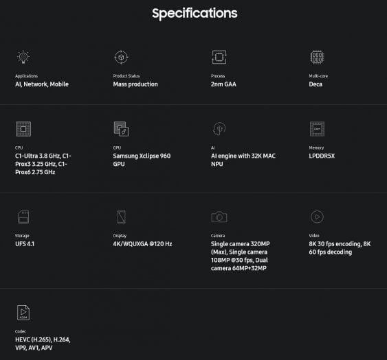 Autor: Samsung Samsung Exynos 2600: Specifikace