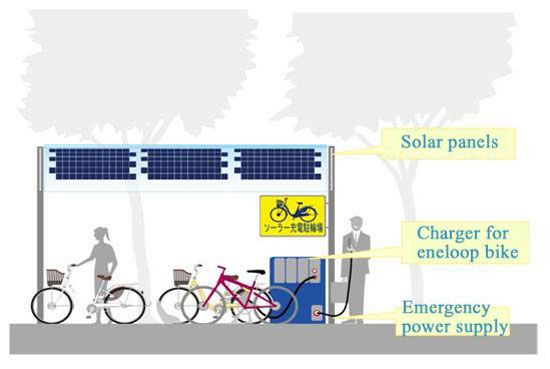 solar_parking_lot