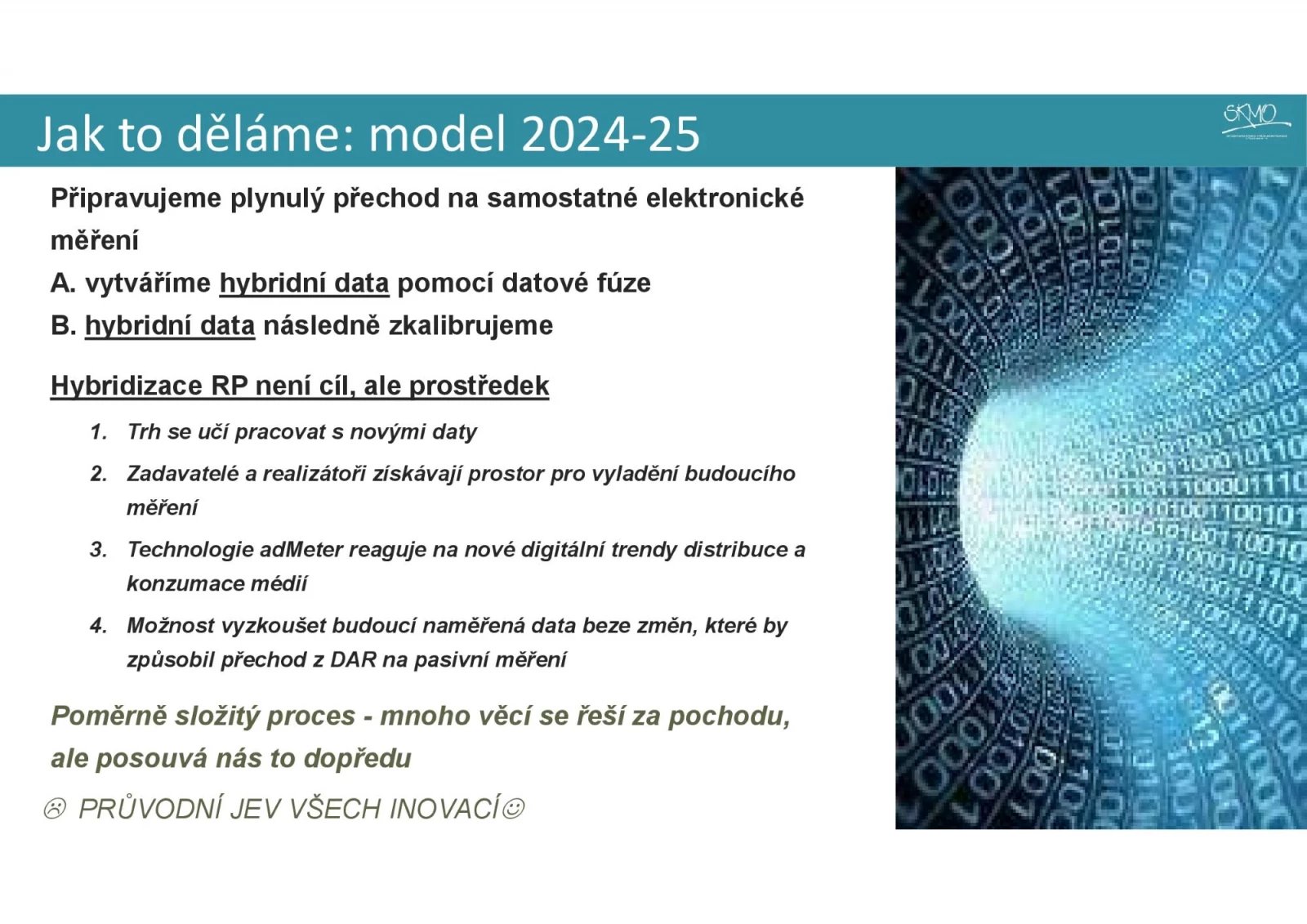 Nová metodika a výsledky Radioprojektu 2025