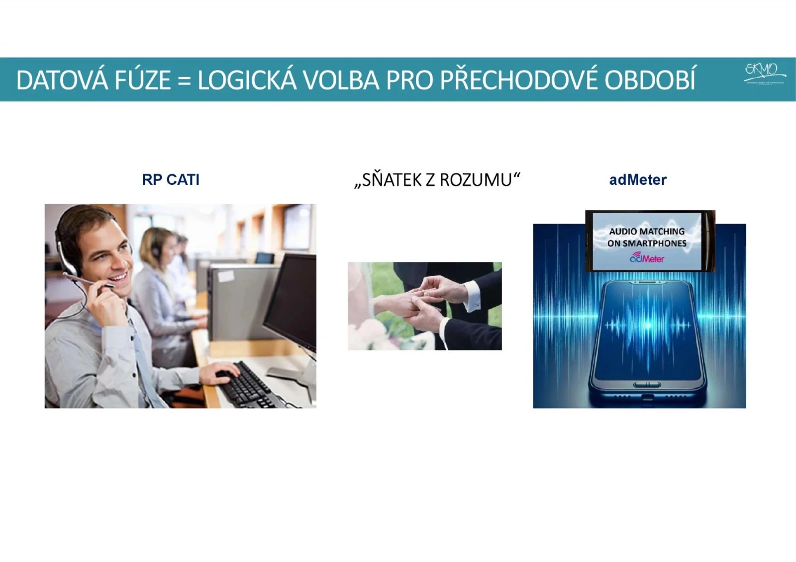 Nová metodika a výsledky Radioprojektu 2025