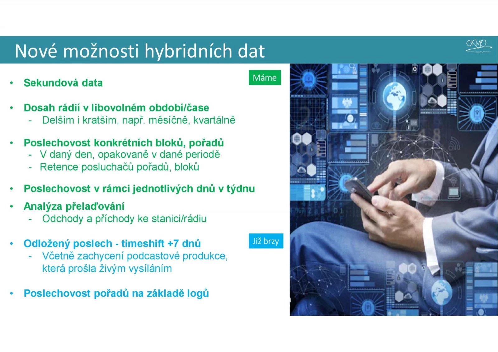 Nová metodika a výsledky Radioprojektu 2025