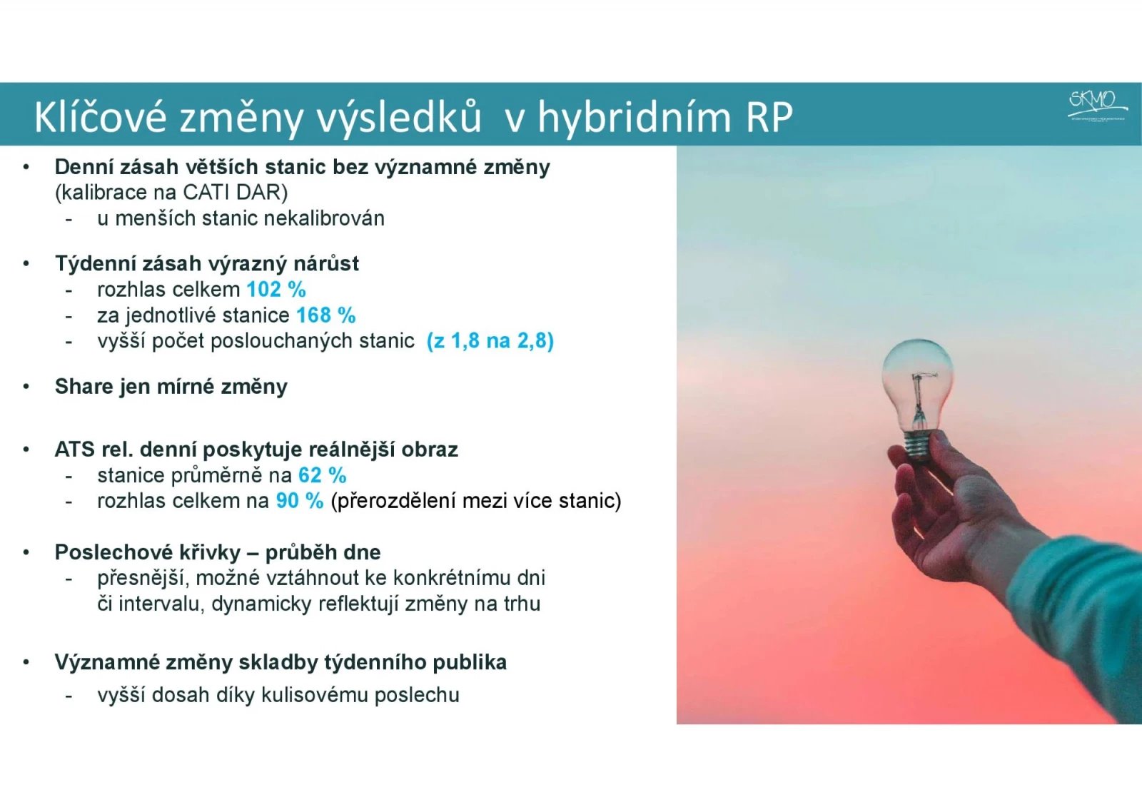 Nová metodika a výsledky Radioprojektu 2025