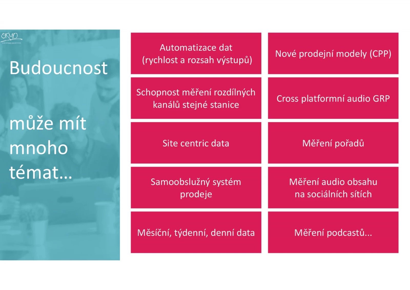 Nová metodika a výsledky Radioprojektu 2025