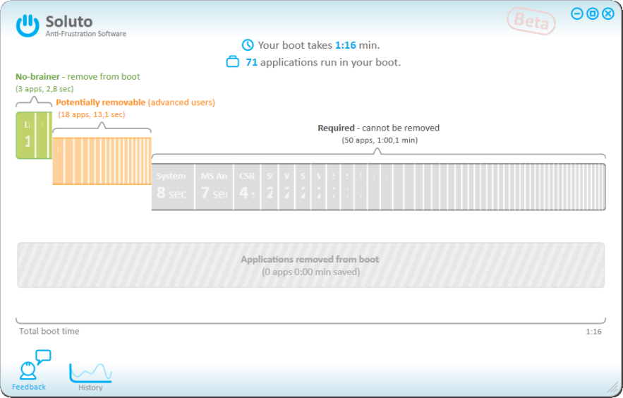 <p>Soluto - pro rychlejší start systému Windows</p>
