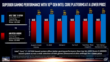 Intel slajd o Comet Lake