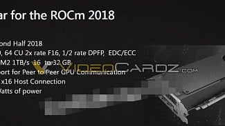 AMD Vega 20