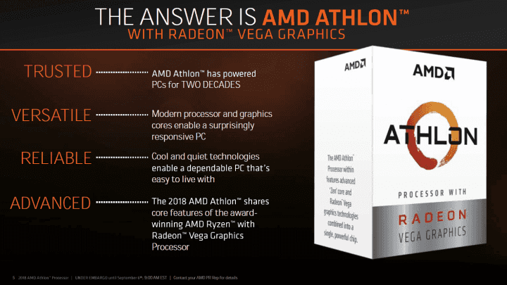 AMD Athlon 200GE spojuje Zen a Vegu