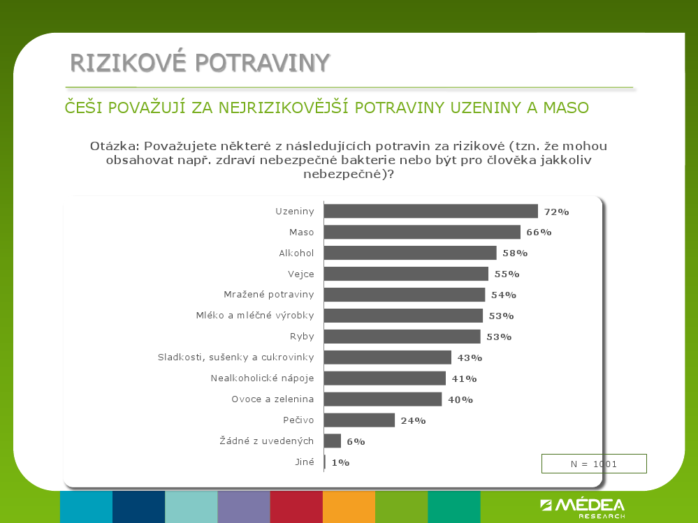 I kdyby to vejce bylo zlaté, ale z Polska, tak bych ho nechtěl