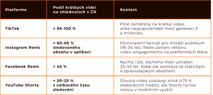 Autor: Internet Info 1. obr Lambert