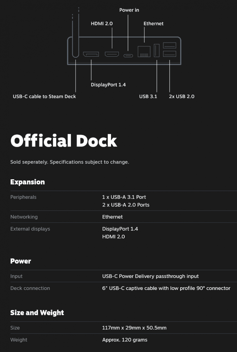 2021-07-Dokovací-stanice-pro-Valve-Steam-Deck-specifikace.png