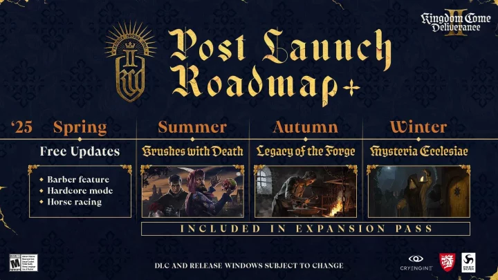 Roadmapa obsahu do Kingdom Come: Deliverance II
