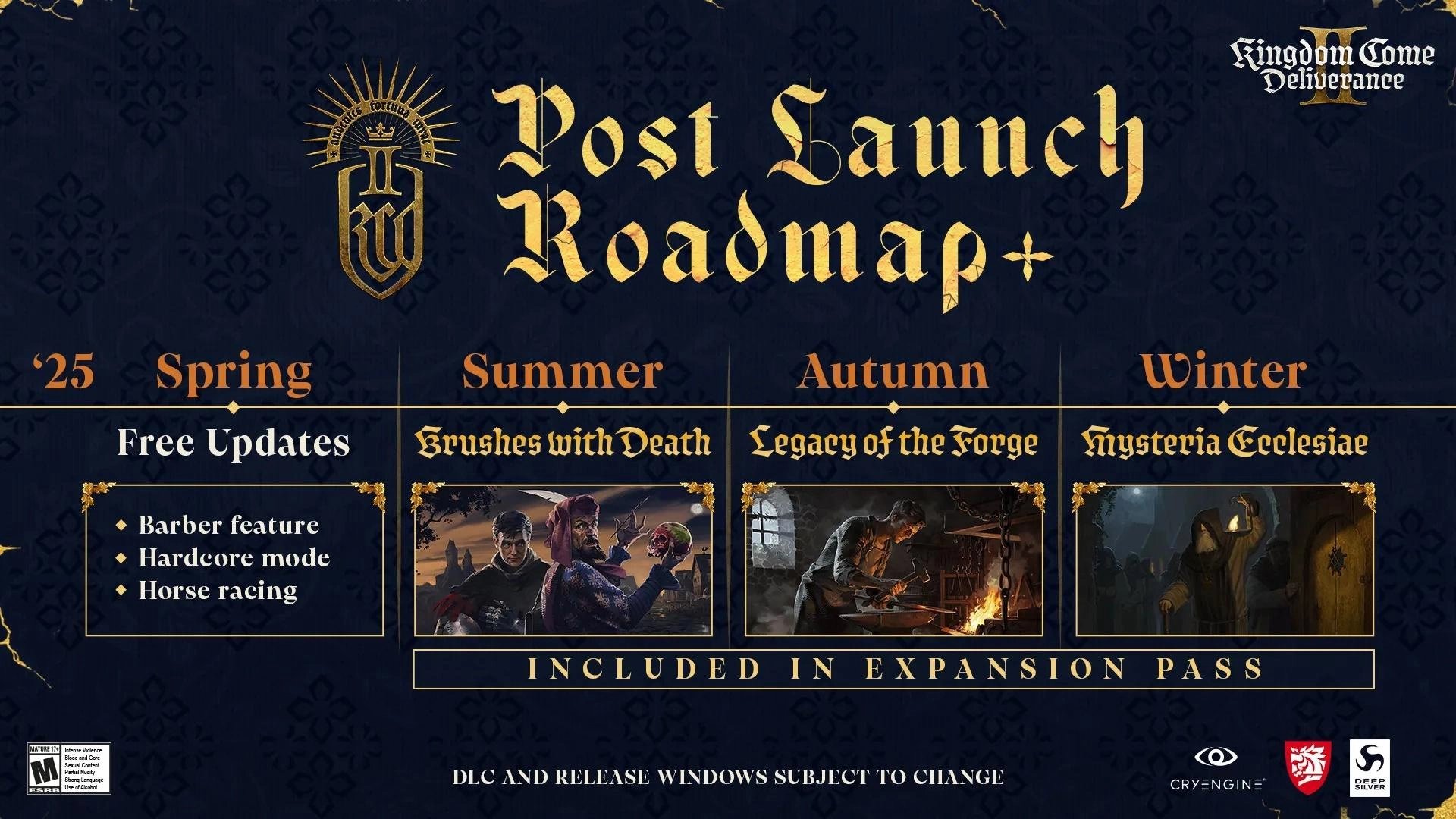 Roadmapa obsahu do Kingdom Come: Deliverance II