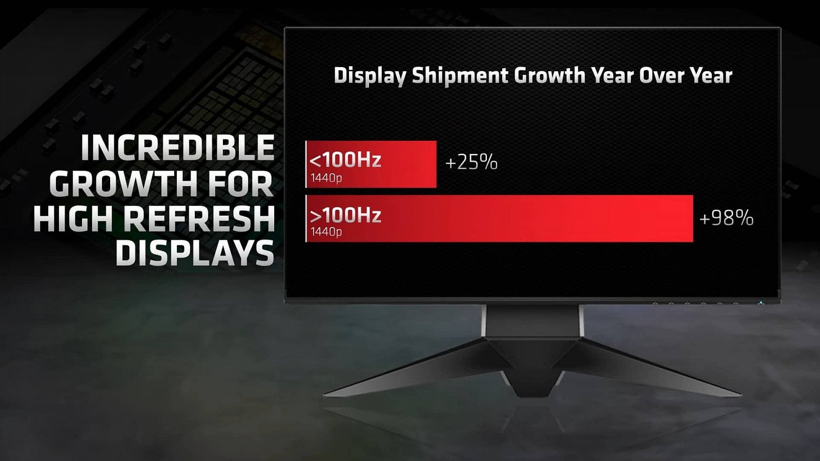 2021-03-Oficiální-benchmarky-grafiky-AMD-Radeon-RX-6700-XT-02.jp