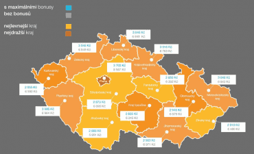 Ceny povinného ručení v České republice.