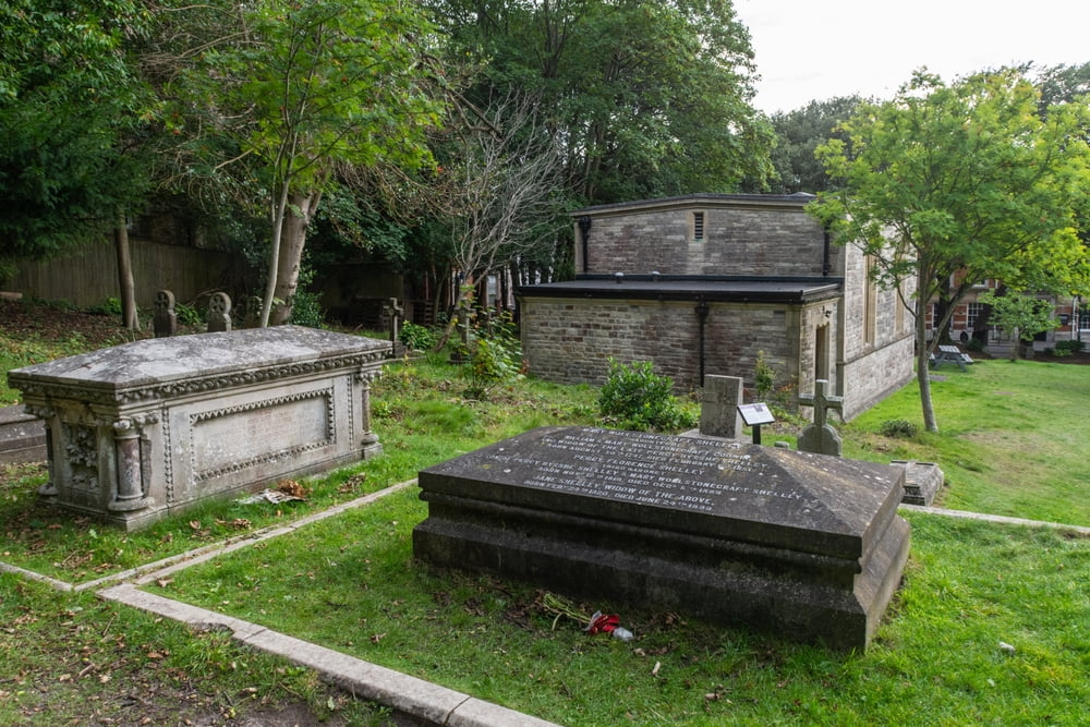 Mary Wollstonecraft