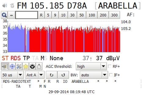 Chorvatsko, Srbsko a další země zachycené během tlakové výše