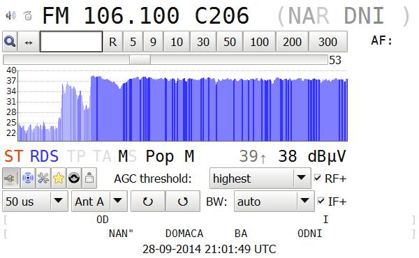 Chorvatsko, Srbsko a další země zachycené během tlakové výše