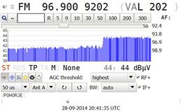 Chorvatsko, Srbsko a další země zachycené během tlakové výše