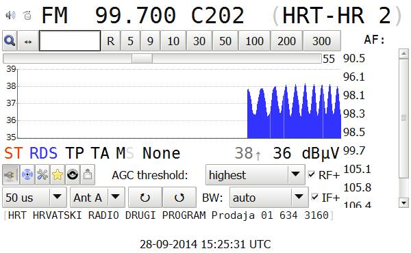 Chorvatsko, Srbsko a další země zachycené během tlakové výše