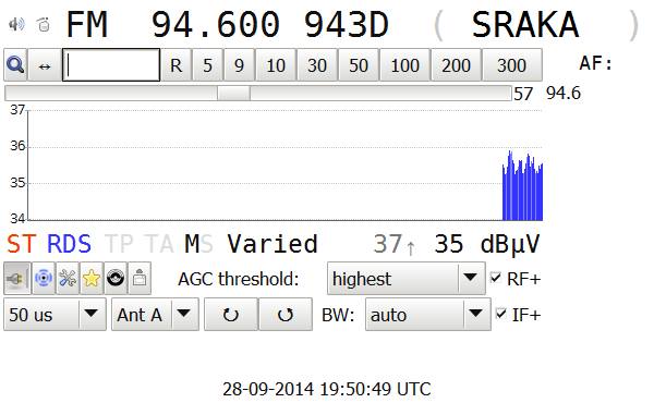 Chorvatsko, Srbsko a další země zachycené během tlakové výše