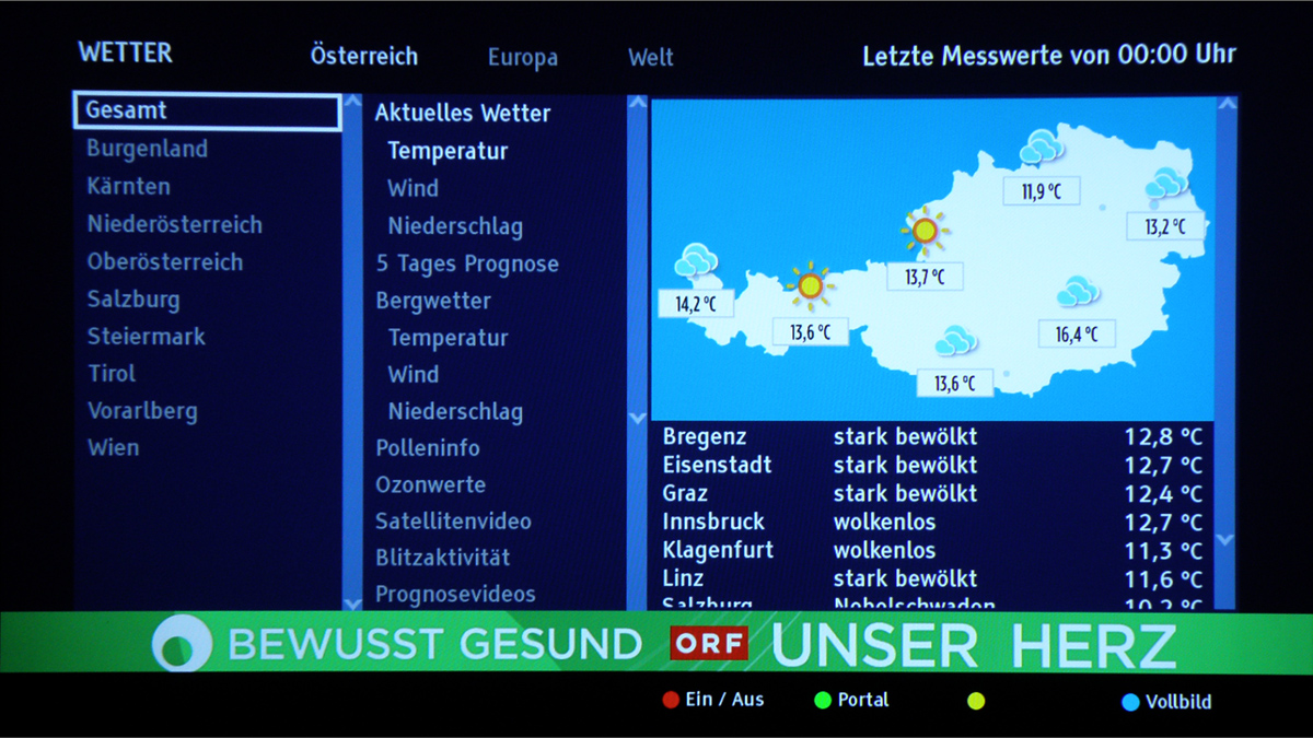 Chorvatsko, Srbsko a další země zachycené během tlakové výše