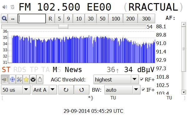 Chorvatsko, Srbsko a další země zachycené během tlakové výše