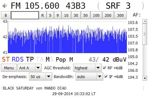 Chorvatsko, Srbsko a další země zachycené během tlakové výše