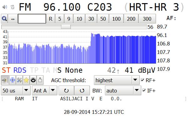 Chorvatsko, Srbsko a další země zachycené během tlakové výše
