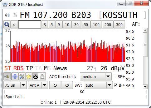 Chorvatsko, Srbsko a další země zachycené během tlakové výše