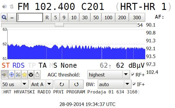 Chorvatsko, Srbsko a další země zachycené během tlakové výše