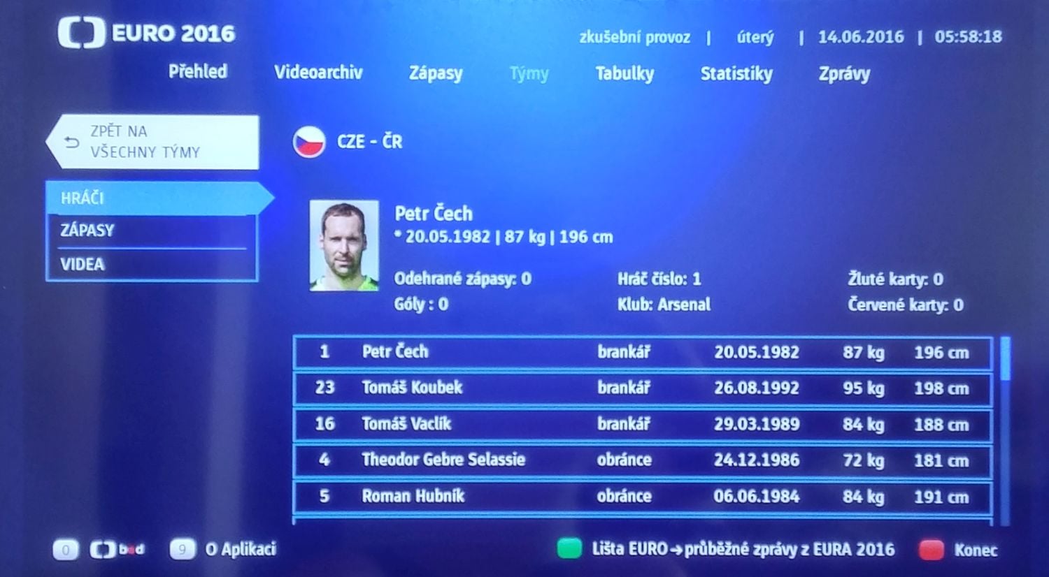 Euro 2016 - HbbTV aplikace ČT