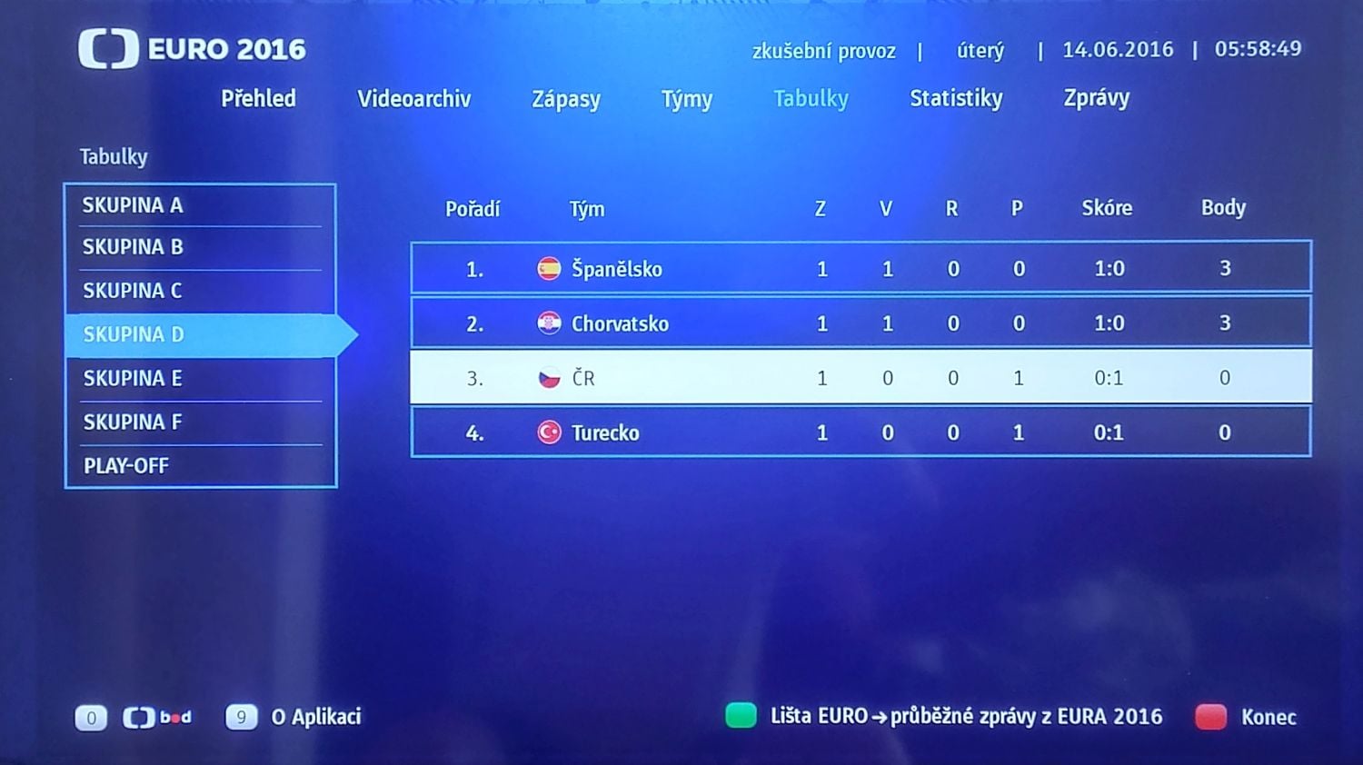 Euro 2016 - HbbTV aplikace ČT