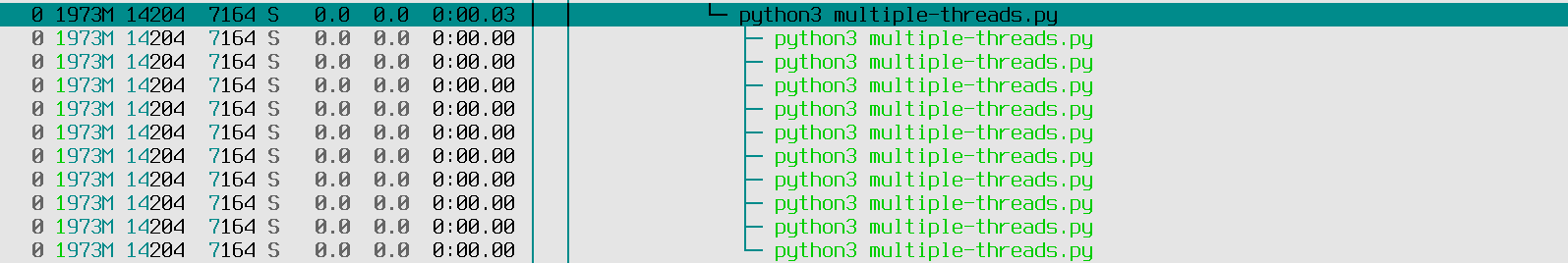 Sledování běžícího benchmarku