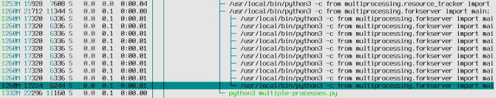 Sledování běžícího benchmarku