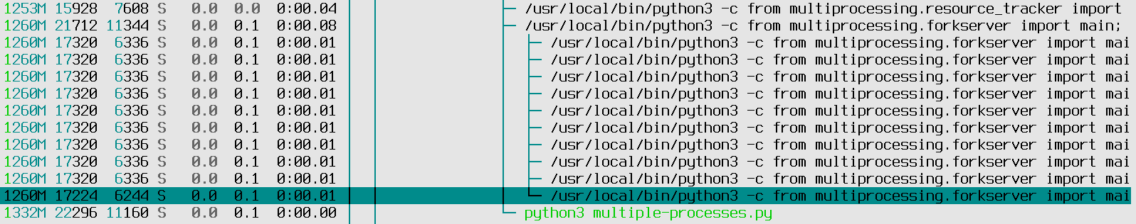 Sledování běžícího benchmarku