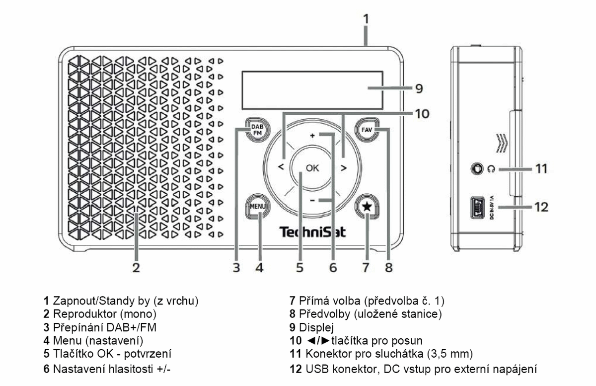 TechniSat Digitradio 1