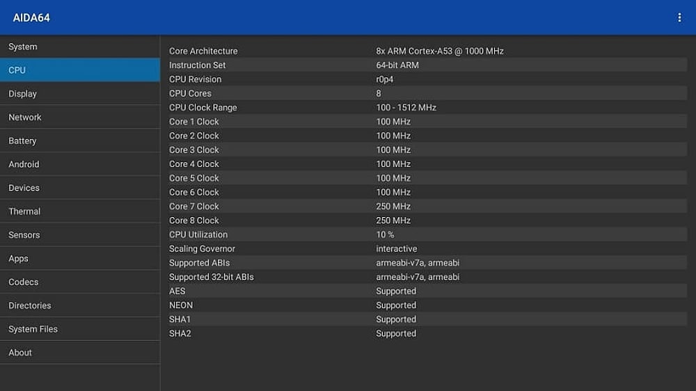 Uživatelské prostředí a benchmarky boxů T 96 Pro / Pro Plus