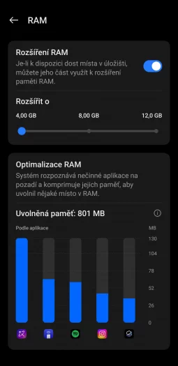 Základních 12 GB můžete virtuálně rozšířit o dalších 12 GB