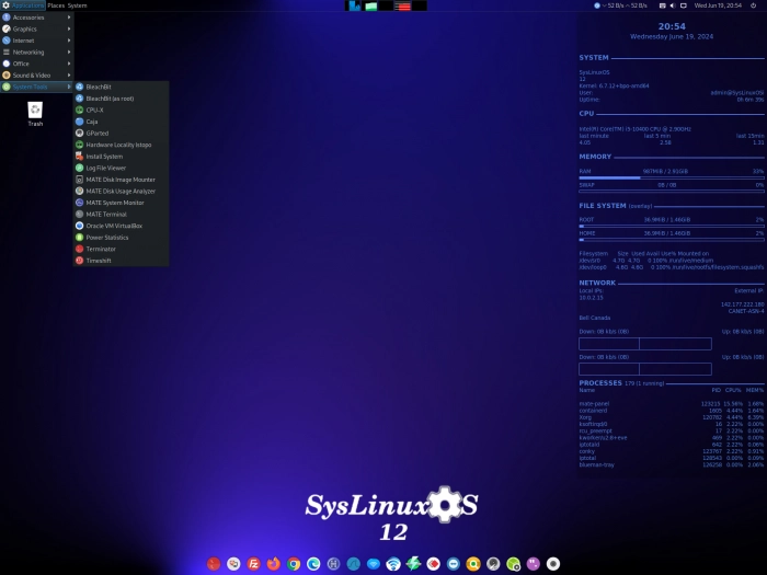 SysLinuxOS 12.4
