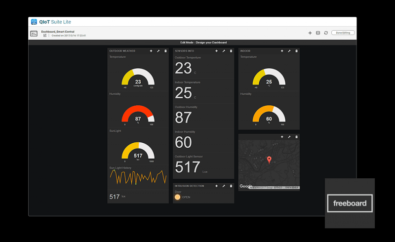 QNAP QIoT Freeboard