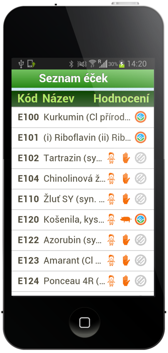 CEFF - aplikace pro mobil