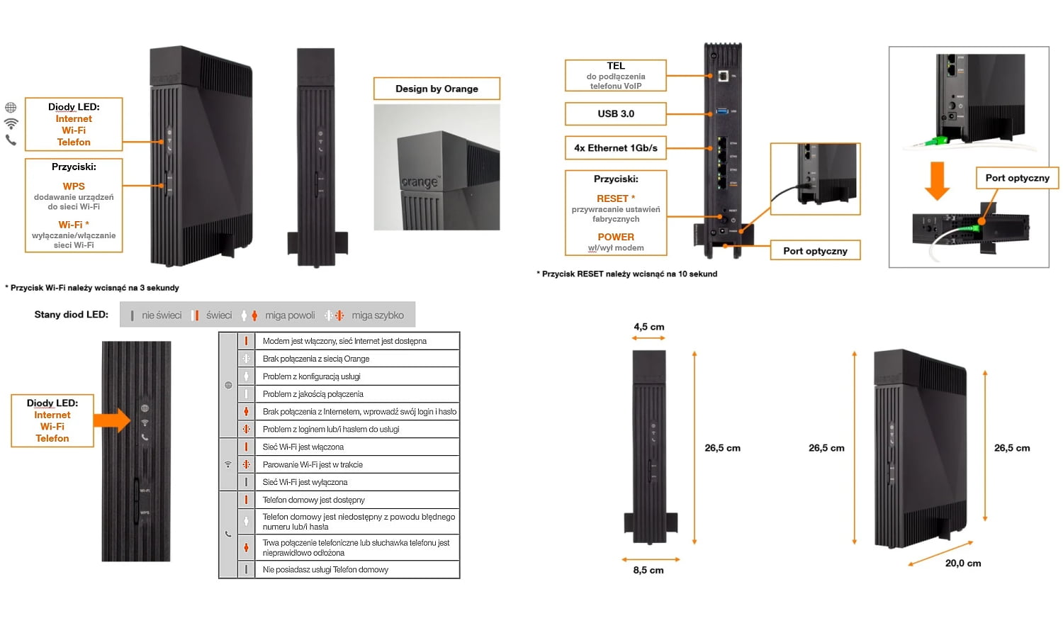 Orange Polsko: Funbox 6