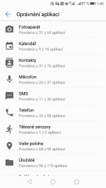 Android vám umí zobrazit, jaká data jste povolili aplikacím o vás získávat.