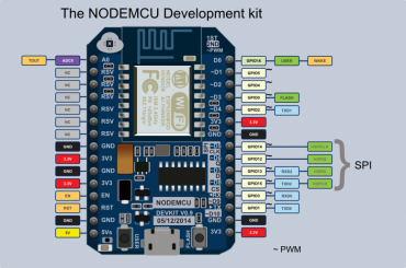 V1 - Prvotný projekt o vydanie NodeMCU dosky, veľmi dobré ohlasy, vďaka prevodníku CH340 nebol problém s inštaláciou ovládača pre klientský počítač.