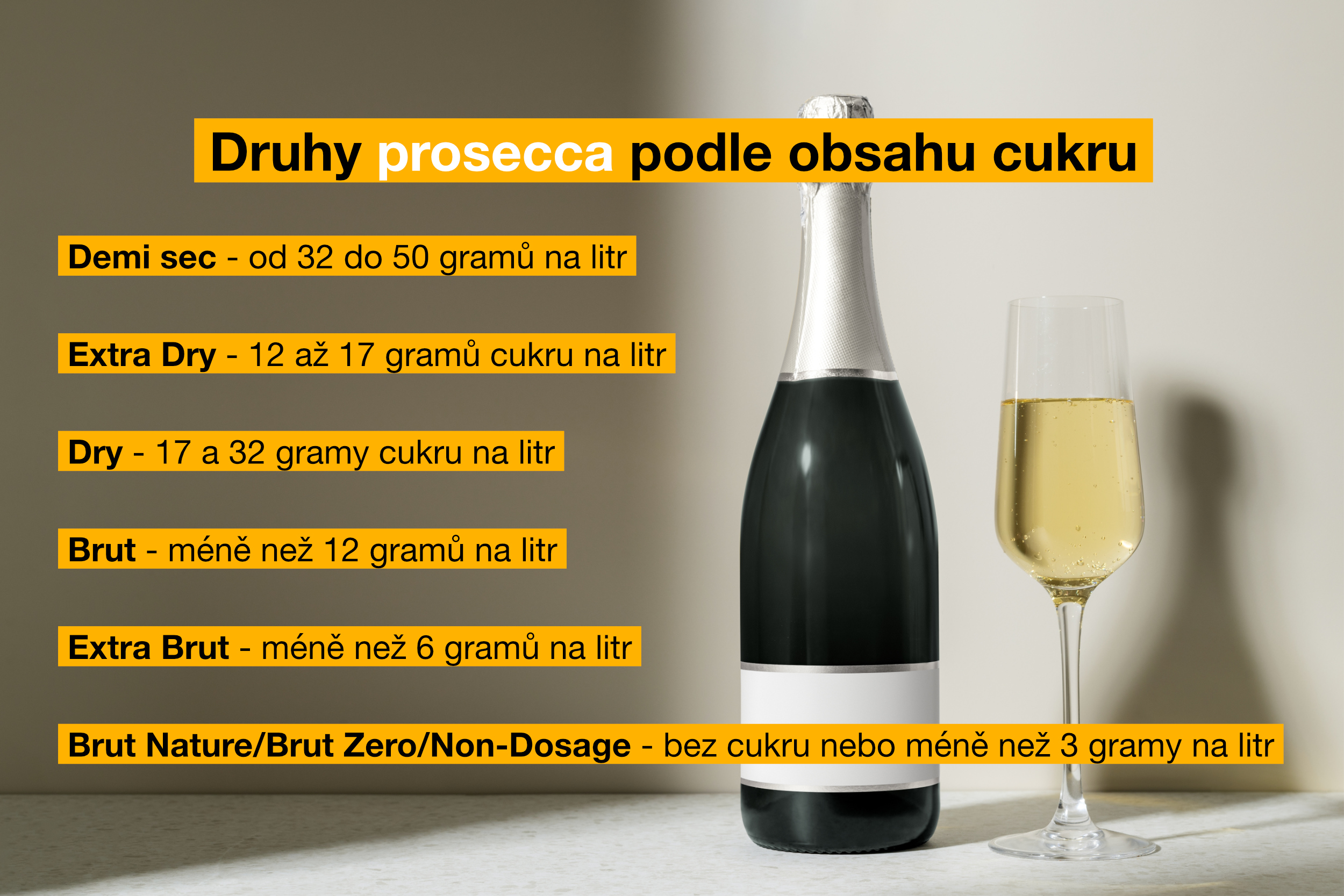 Druhy prosecca podle obsahu cukru