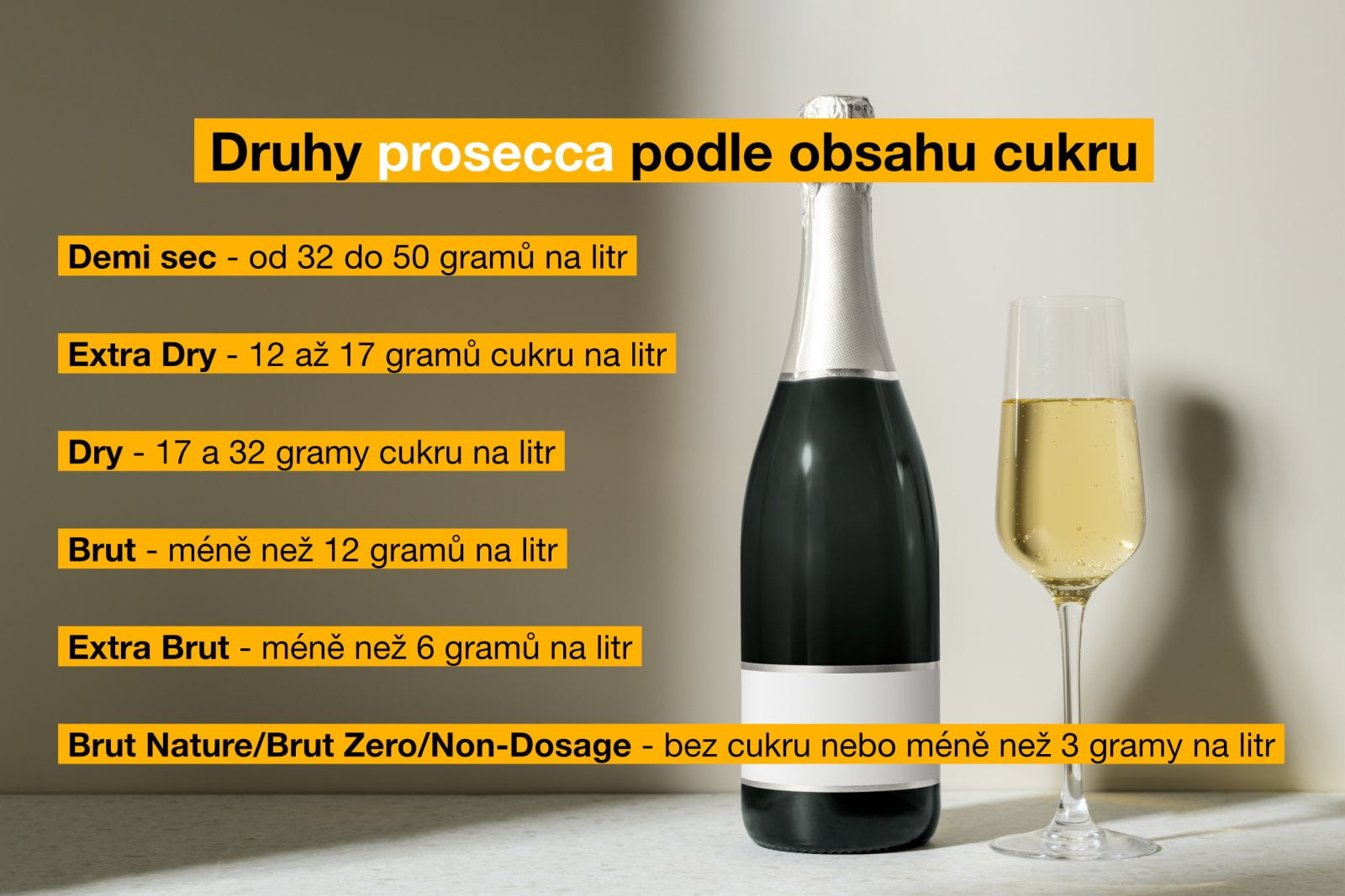 Druhy prosecca podle obsahu cukru
